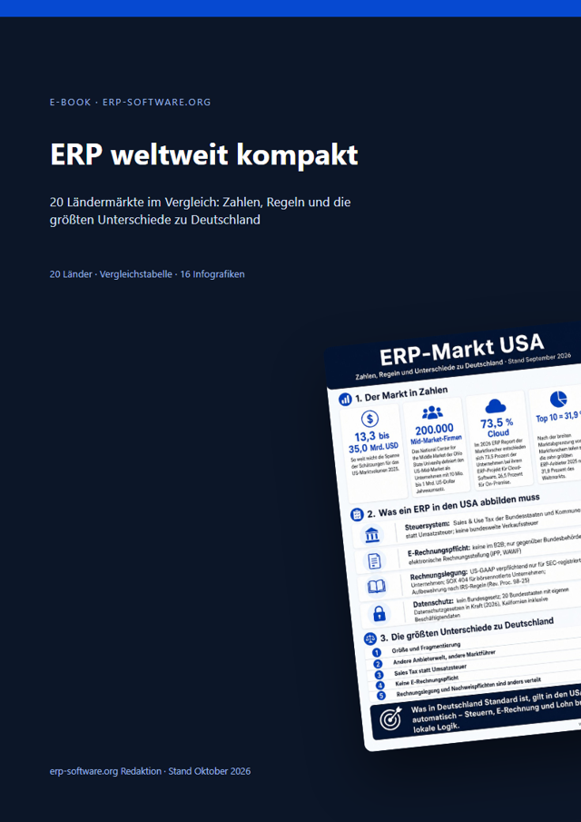 Deckblatt des E-Books „ERP weltweit kompakt“, erp-software.org Redaktion, Stand Oktober 2026
