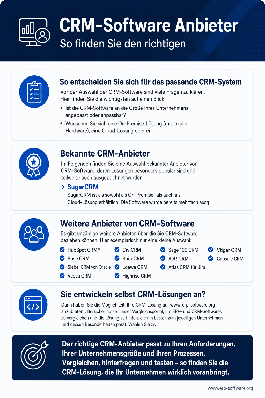 Übersicht der wichtigsten CRM-Software-Anbieter mit Salesforce, HubSpot, Microsoft Dynamics, Pipedrive und SugarCRM im direkten Vergleich