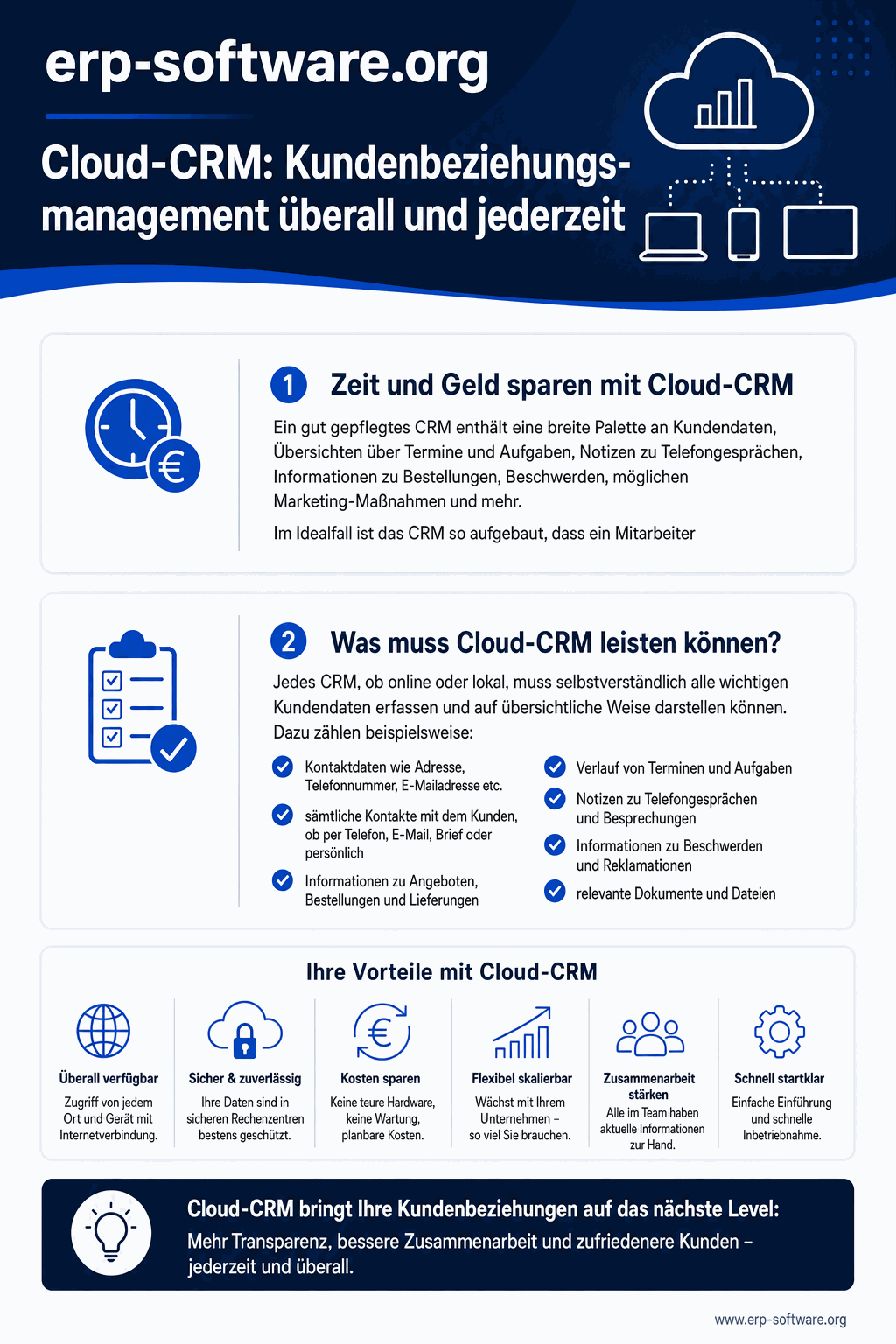 Cloud-CRM mit Vorteilen, Top-Anbietern und mobiler Verfügbarkeit für Außendienst und Service-Teams in modernen Mittelstands-Unternehmen