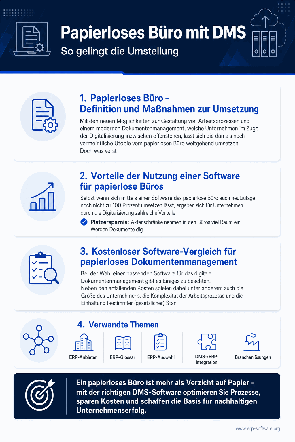 Papierlosen Büro mit DMS-Software, Scan-Workflows, OCR-Belegerkennung und revisions-sicherer Archivierung nach GoBD-Vorgaben