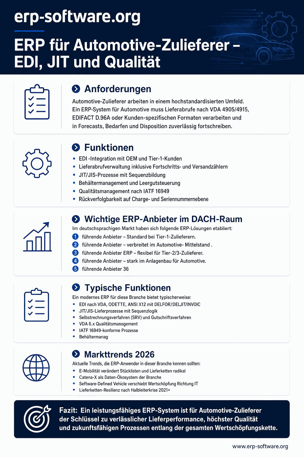 ERP für Automotive-Zulieferer mit EDI-, JIT- und Qualitäts-Anforderungen sowie führenden Anbietern für den deutschen Mittelstand