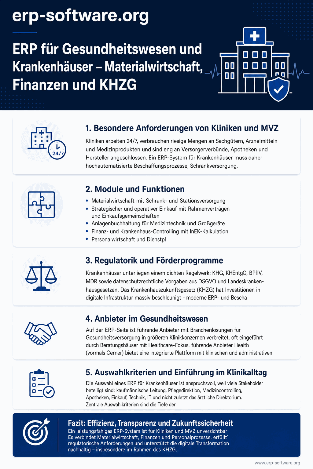 ERP für Gesundheitswesen und Krankenhäuser mit Materialwirtschaft, Anlagenbuchhaltung und Integration zu KIS-Systemen