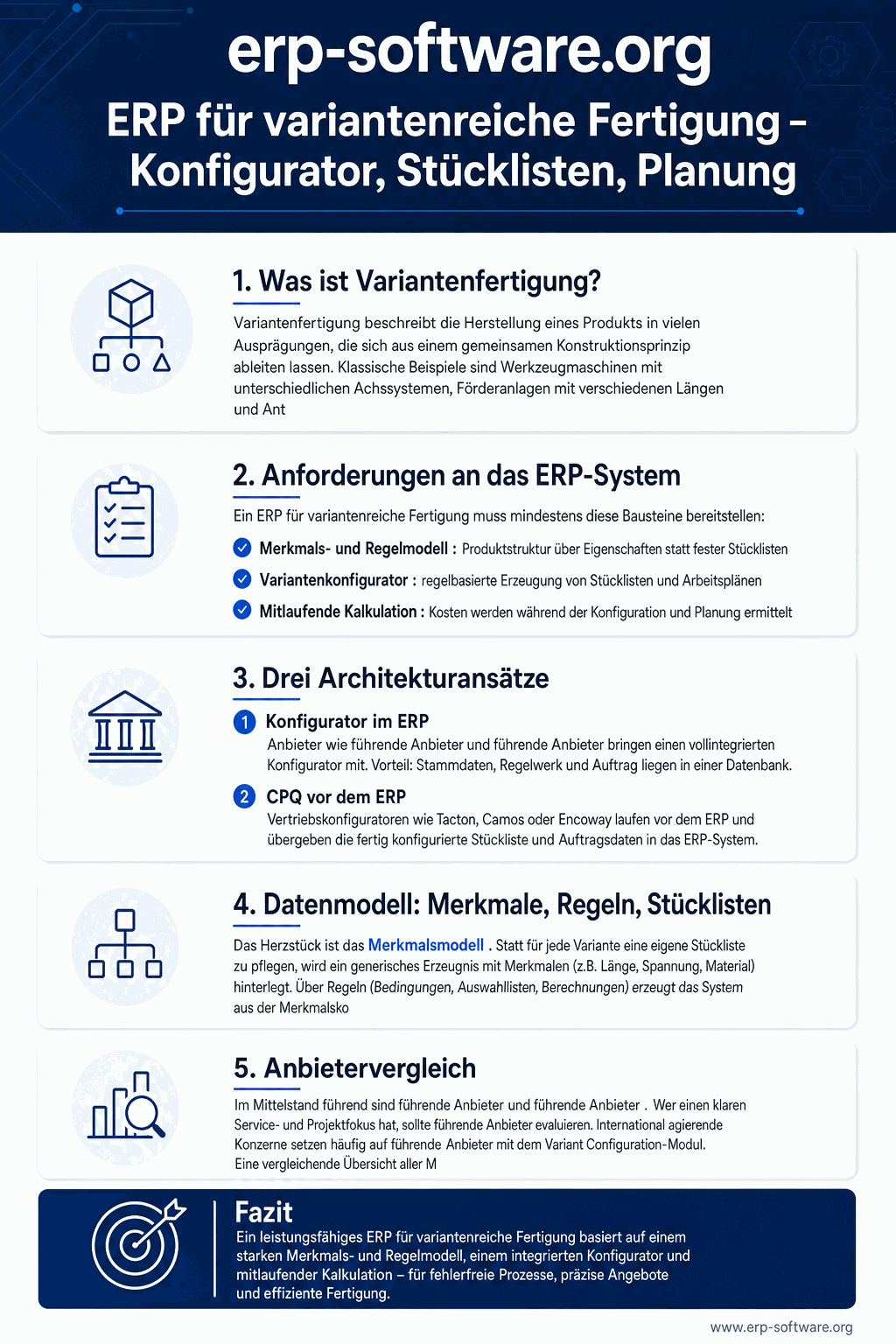 ERP für variantenreiche Fertigung mit Produktkonfigurator, regelbasierten Variantenstücklisten und CPQ-Integration