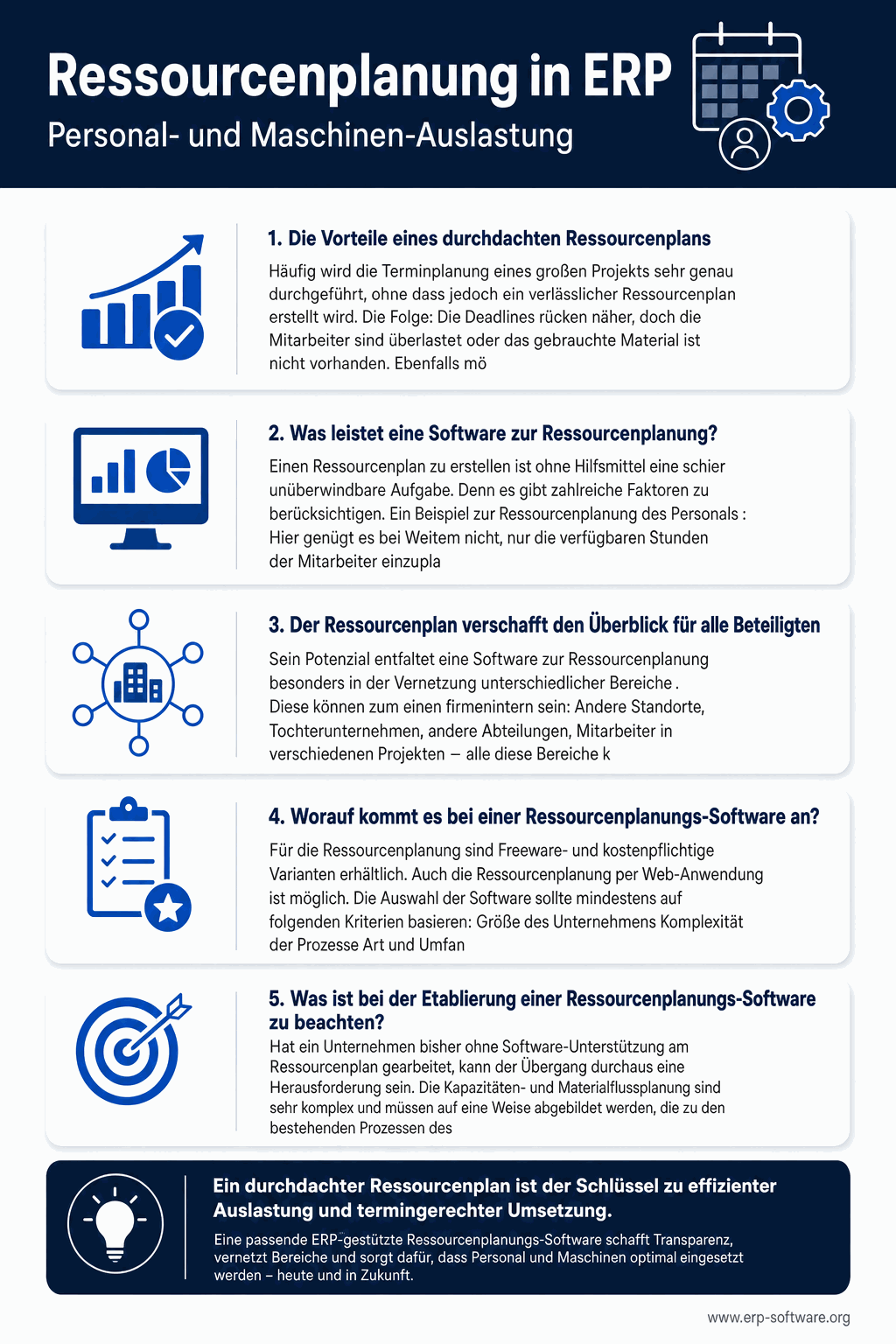 Ressourcen-Planung in ERP-Systemen mit Personal- und Maschinen-Disposition, Kapazitäts-Glättung und Engpass-Management