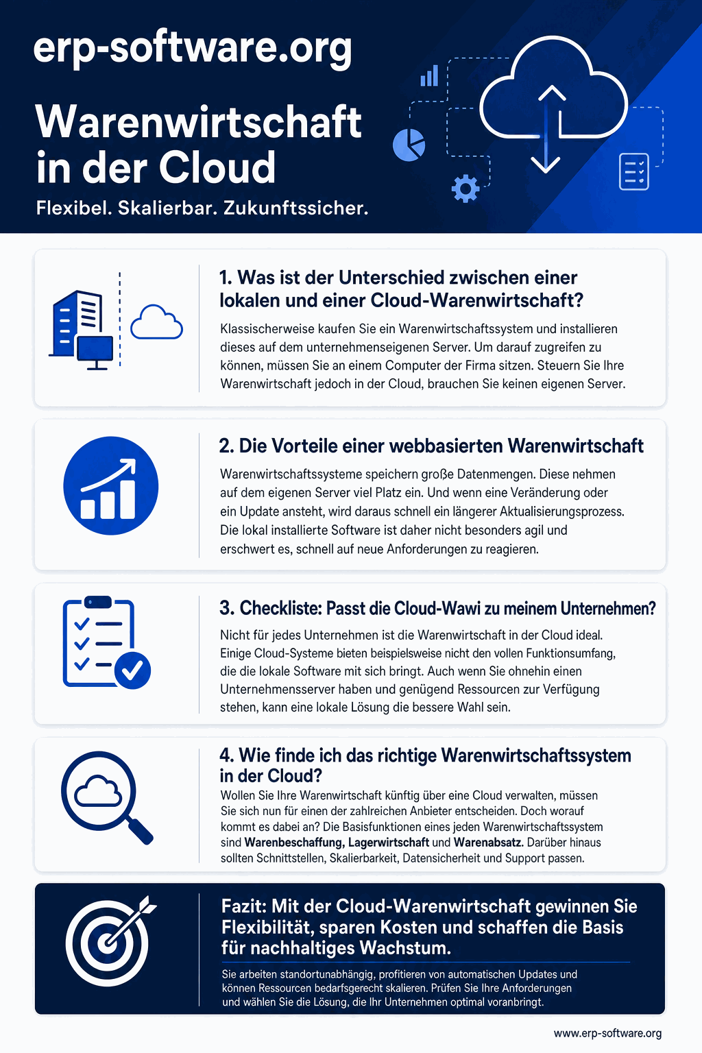 Cloud-Warenwirtschaft mit Vorteilen, Multi-Tenant-Anbietern und mobilen Lager-Funktionen für moderne Händler und Mittelständler