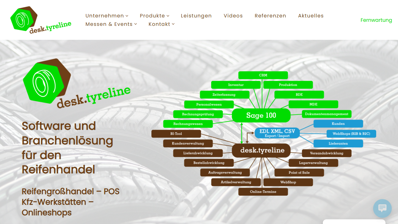 Screenshot of the homepage of desk.tyreline