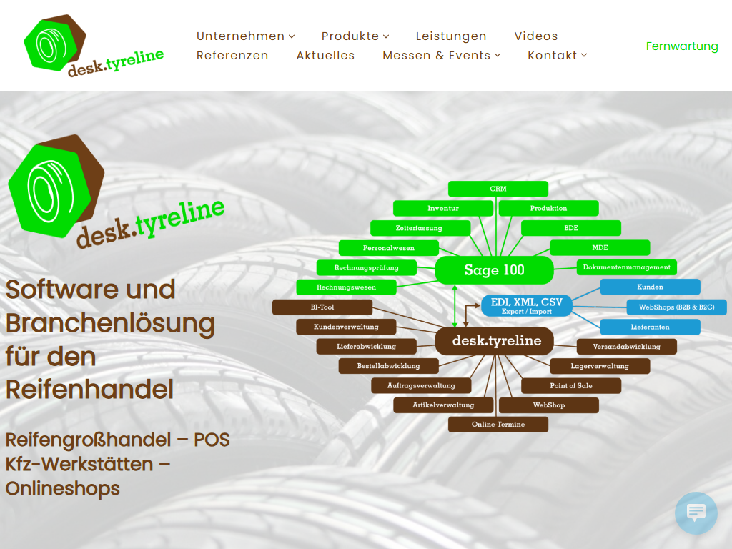 Screenshot of the homepage of desk.tyreline
