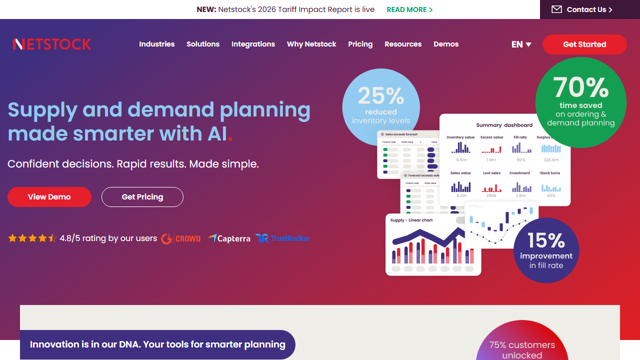 Screenshot of the homepage of Netstock