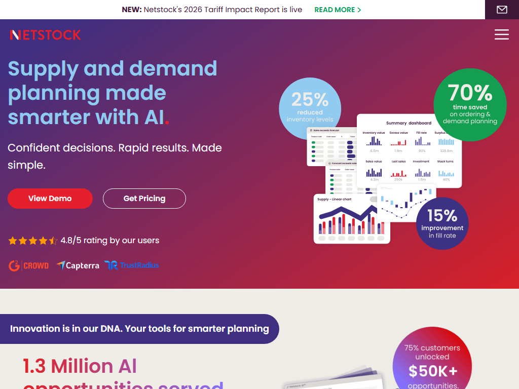 Screenshot of the homepage of Netstock