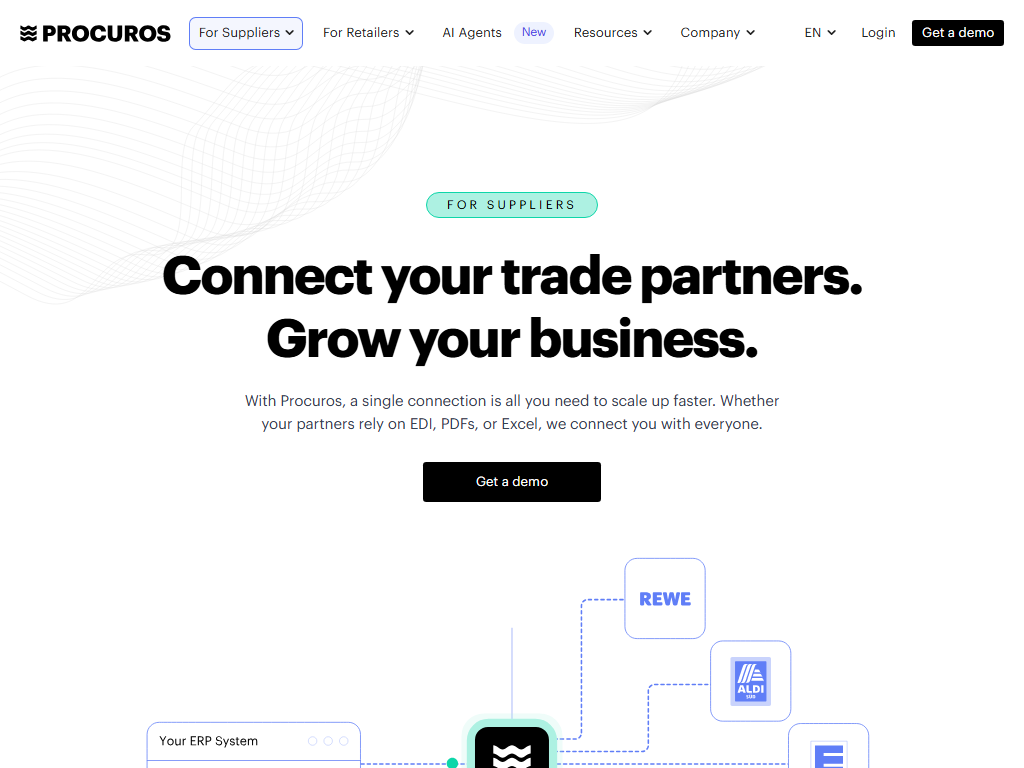 Screenshot der Homepage von Procuros Integration Hub