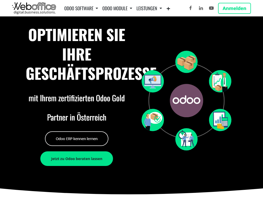 Screenshot of the homepage of Weboffice
